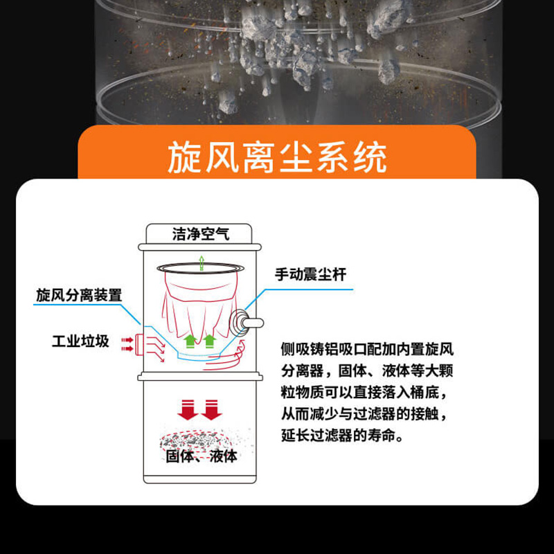 挑战者X6工业吸尘器
