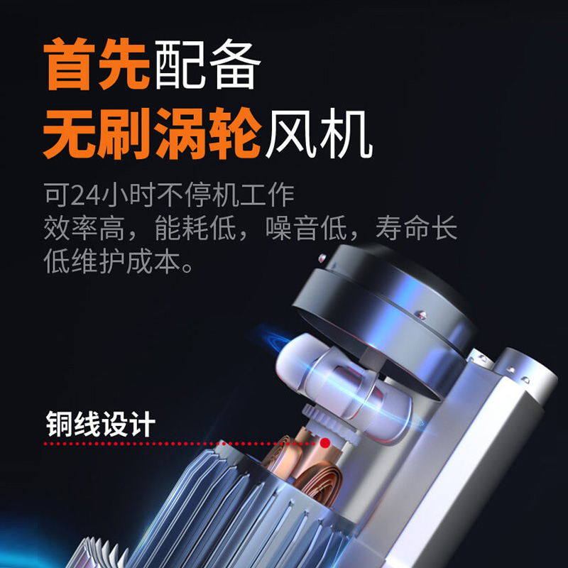 挑战者X8工业吸尘器